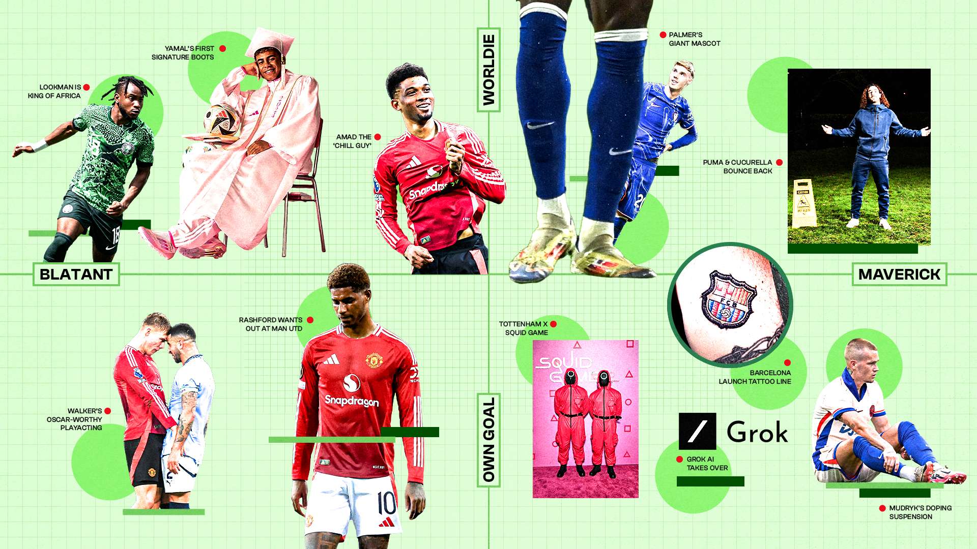 到过往的经 到过往的经