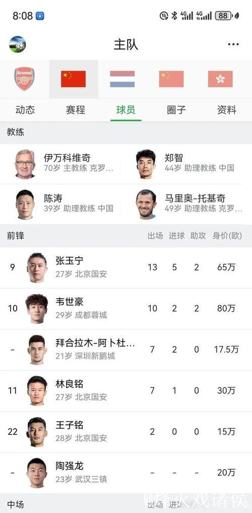 身价1.5亿,15场进球荒,怼球迷,战主帅,他要走,还拦啥子呦 身价1.5亿,15场进球荒,怼球迷,战主帅,他要走,还拦啥子呦